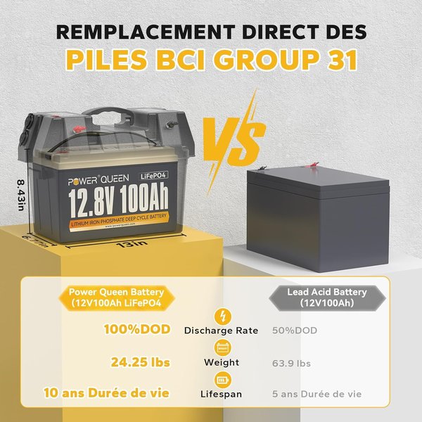 Power Queen Batterie Lithium 12V 100Ah, Batterie LiFePO4 Rechargeable avec BMS 100A, 4000+ Cycles - Image 3